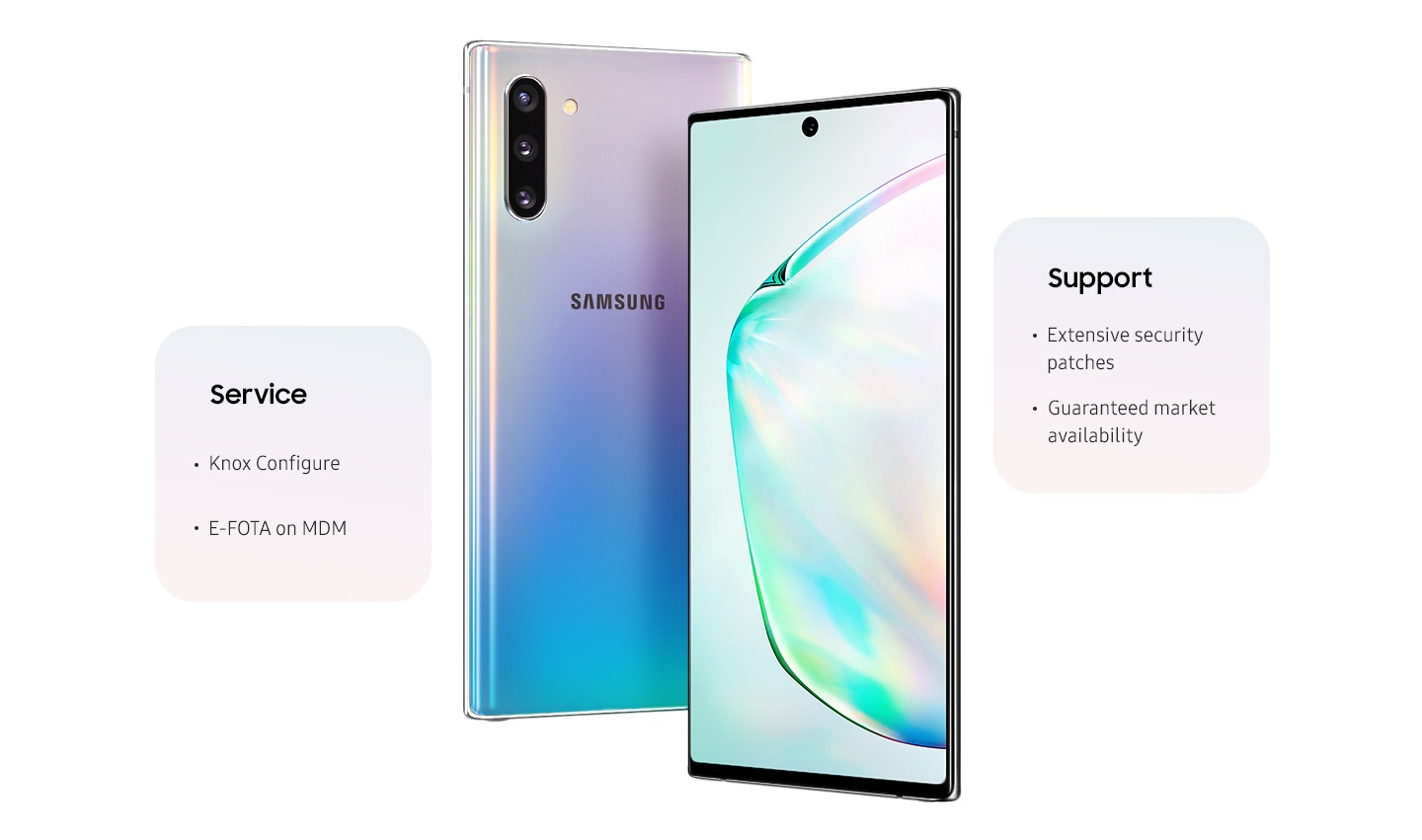 Dy telefona Galaxy Note 10, njëri i parë nga pas dhe tjetri i parë nga përpara me një grafik abstrakt në ekran. Pranë telefonit të parë nga pas është teksti që thotë Shërbimi, Knox Configure, E-FOTA në MDM. Pranë telefonit të parë nga përpara është teksti që thotë Ndihmë, Vendosje të shumta të sigurisë, Disponueshmëri e garantuar e tregut