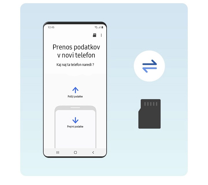 Obnovite podatke v napravo Galaxy s kartice SD .