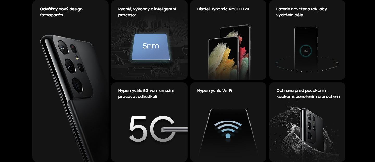 Galaxy S21 Ultra 5G's top features. Galaxy S21 Ultra 5G in Phantom Black seen from the rear, with the focus on its new rear camera design. Next to it is an illustrated icon of a chip with 5nm on top to represent the processor. Two Galaxy S21 Ultra 5G phones in Phantom Black are seen from the front with graphic wallpapers onscreen to show the vivid display. And Galaxy S21 Ultra 5G is seen from the front with a 100% charged icon onscreen, surrounded by a graphic circle to show its all-day battery. Below is a 5G icon, completed with Galaxy S21 Ultra flat on its side. Next to it, there is an outline of Galaxy S21 Ultra 5G with a Wi-Fi connection icon onscreen. Lastly, a Galaxy S21 Ultra 5G seen from the rear and surrounded by water to represent its IP68 rating for water resistance.