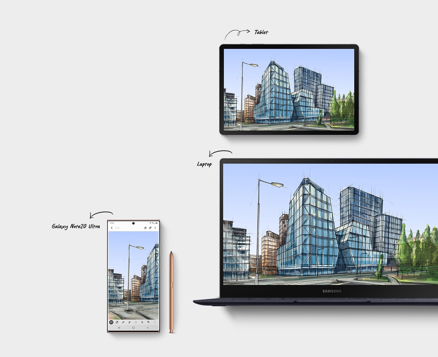 Das Galaxy Note20 Ultra 5G ist mit der Samsung Notes App auf dem Display zu sehen und zeigt eine Kulisse von Gebäuden. Daneben ist das Galaxy Tab S7 mit der Samsung Notes App auf dem Display zu sehen und zeigt die selbe Kulisse von Gebäuden. Auch das Galaxy Book S ist mit der Samsung Notes App auf dem Display zu sehen und zeigt die selbe Kulisse von Gebäuden.