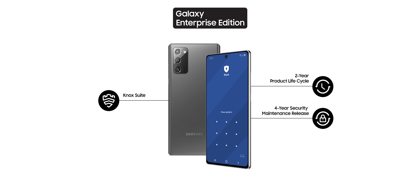 Zwei Galaxy Note20 Smartphones in Mystic Grau werden gezeigt. Das eine Smartphone sieht man von vorne und das andere von der Rückseite. Das Smartphone, das von vorne gezeigt wird, hat den Samsung Knox Sperrbildschirm auf dem Display. Über den Smartphones sieht man das Galaxy Enterprise Edition-Logo. Auf jeder Seite der Smartphones sind drei Symbole zu sehen. Ein Symbol für Knox Suite, ein anderes für den 2-jährigen Produktlebenszyklus und ein weiteres Symbol für die 4-jährigen Sicherheitsupdates.