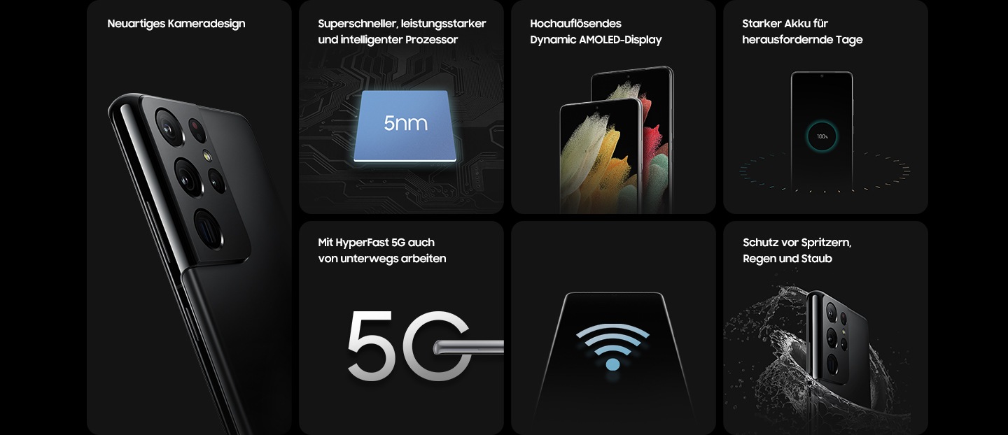Galaxy S21 Ultra 5G's top features. Galaxy S21 Ultra 5G in Phantom Black seen from the rear, with the focus on its new rear camera design. Next to it is an illustrated icon of a chip with 5nm on top to represent the processor. Two Galaxy S21 Ultra 5G phones in Phantom Black are seen from the front with graphic wallpapers onscreen to show the vivid display. And Galaxy S21 Ultra 5G is seen from the front with a 100% charged icon onscreen, surrounded by a graphic circle to show its all-day battery. Below is a 5G icon, completed with Galaxy S21 Ultra flat on its side. Next to it, there is an outline of Galaxy S21 Ultra 5G with a Wi-Fi connection icon onscreen. Lastly, a Galaxy S21 Ultra 5G seen from the rear and surrounded by water to represent its IP68 rating for water resistance.