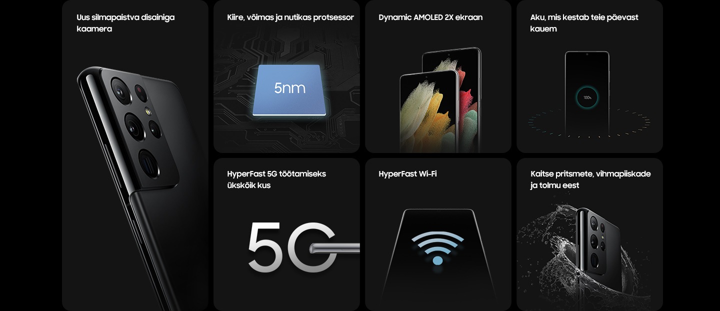 Galaxy S21 Ultra 5G's top features. Galaxy S21 Ultra 5G in Phantom Black seen from the rear, with the focus on its new rear camera design. Next to it is an illustrated icon of a chip with 5nm on top to represent the processor. Two Galaxy S21 Ultra 5G phones in Phantom Black are seen from the front with graphic wallpapers onscreen to show the vivid display. And Galaxy S21 Ultra 5G is seen from the front with a 100% charged icon onscreen, surrounded by a graphic circle to show its all-day battery. Below is a 5G icon, completed with Galaxy S21 Ultra flat on its side. Next to it, there is an outline of Galaxy S21 Ultra 5G with a Wi-Fi connection icon onscreen. Lastly, a Galaxy S21 Ultra 5G seen from the rear and surrounded by water to represent its IP68 rating for water resistance.