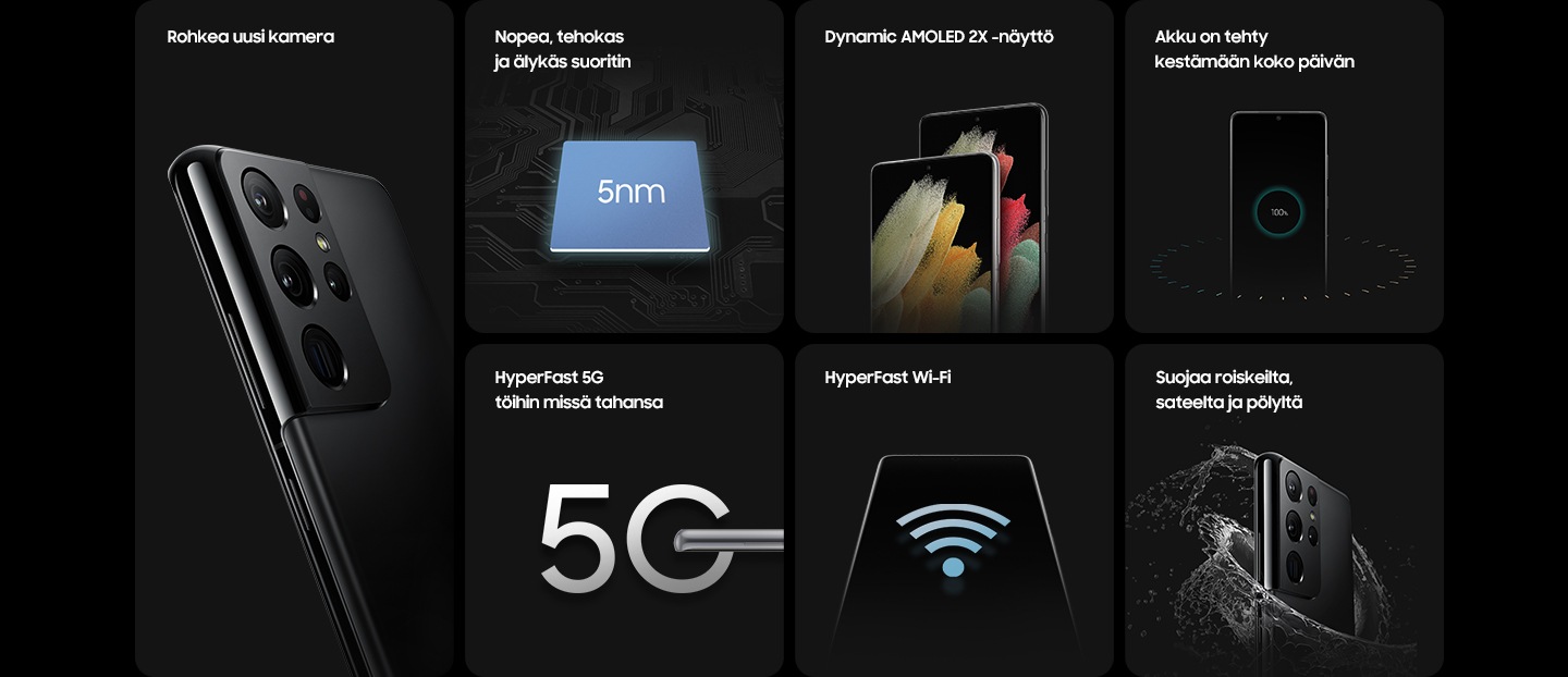 Galaxy S21 Ultra 5G's top features. Galaxy S21 Ultra 5G in Phantom Black seen from the rear, with the focus on its new rear camera design. Next to it is an illustrated icon of a chip with 5nm on top to represent the processor. Two Galaxy S21 Ultra 5G phones in Phantom Black are seen from the front with graphic wallpapers onscreen to show the vivid display. And Galaxy S21 Ultra 5G is seen from the front with a 100% charged icon onscreen, surrounded by a graphic circle to show its all-day battery. Below is a 5G icon, completed with Galaxy S21 Ultra flat on its side. Next to it, there is an outline of Galaxy S21 Ultra 5G with a Wi-Fi connection icon onscreen. Lastly, a Galaxy S21 Ultra 5G seen from the rear and surrounded by water to represent its IP68 rating for water resistance.