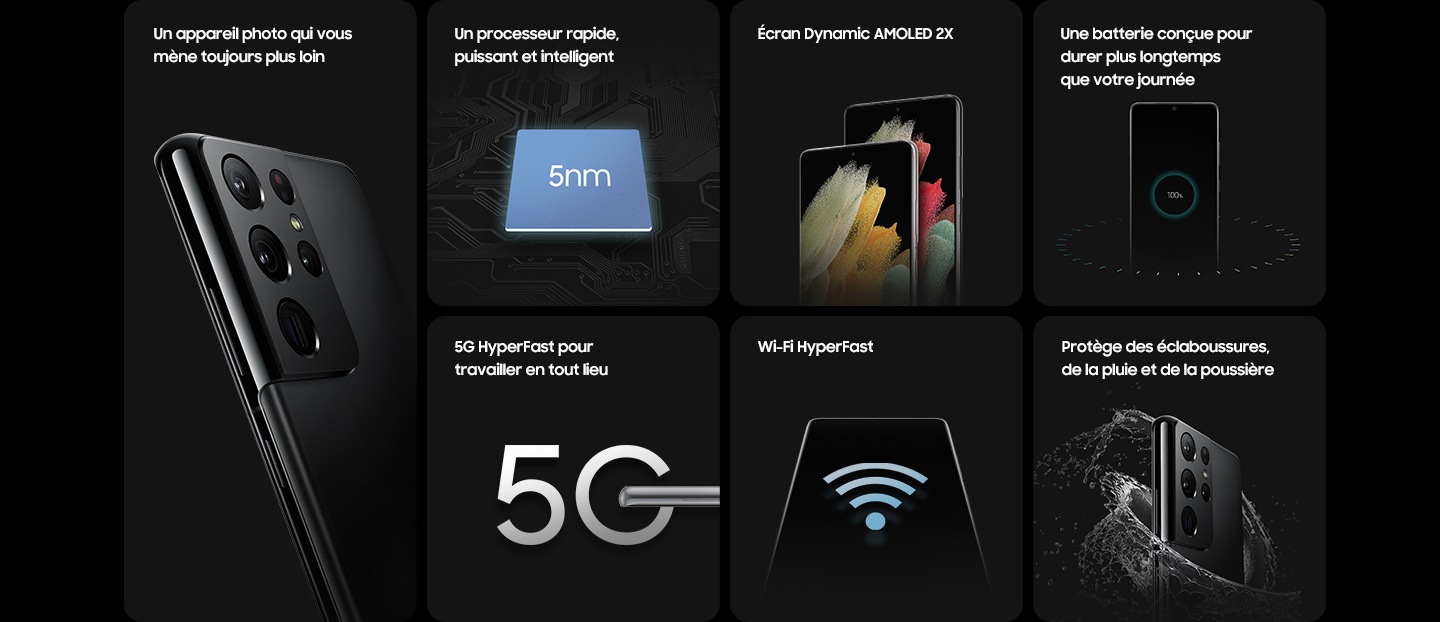 Galaxy S21 Ultra 5G's top features. Galaxy S21 Ultra 5G in Phantom Black seen from the rear, with the focus on its new rear camera design. Next to it is an illustrated icon of a chip with 5nm on top to represent the processor. Two Galaxy S21 Ultra 5G phones in Phantom Black are seen from the front with graphic wallpapers onscreen to show the vivid display. And Galaxy S21 Ultra 5G is seen from the front with a 100% charged icon onscreen, surrounded by a graphic circle to show its all-day battery. Below is a 5G icon, completed with Galaxy S21 Ultra flat on its side. Next to it, there is an outline of Galaxy S21 Ultra 5G with a Wi-Fi connection icon onscreen. Lastly, a Galaxy S21 Ultra 5G seen from the rear and surrounded by water to represent its IP68 rating for water resistance.
