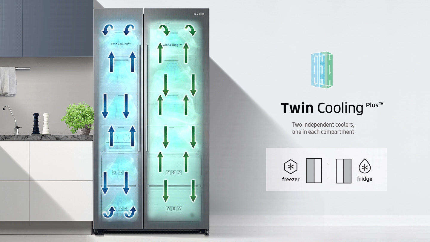 Twin Cooling Plus™