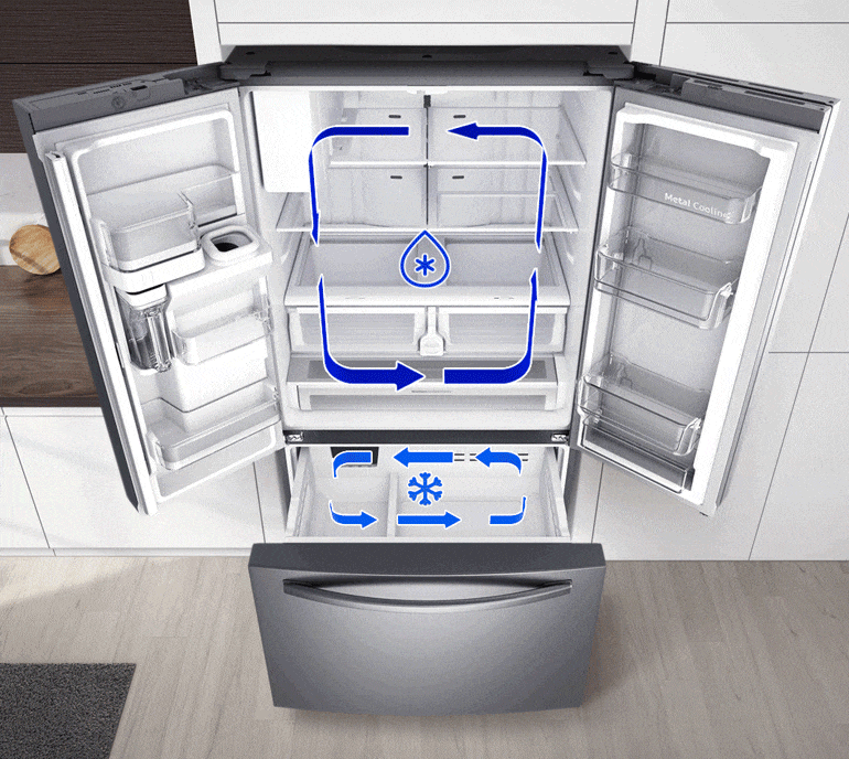O refrigerador Samsung com funções Twin Cooling Plus certificadas para o nível de frescura com base nos resultados dos testes da SLG Prüf- und Zertifizierungs GmbH, ajuda a manter os alimentos frescos e a preparar alimentos saudáveis.