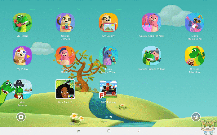 Galaxy Tab A Galaxy Tab A