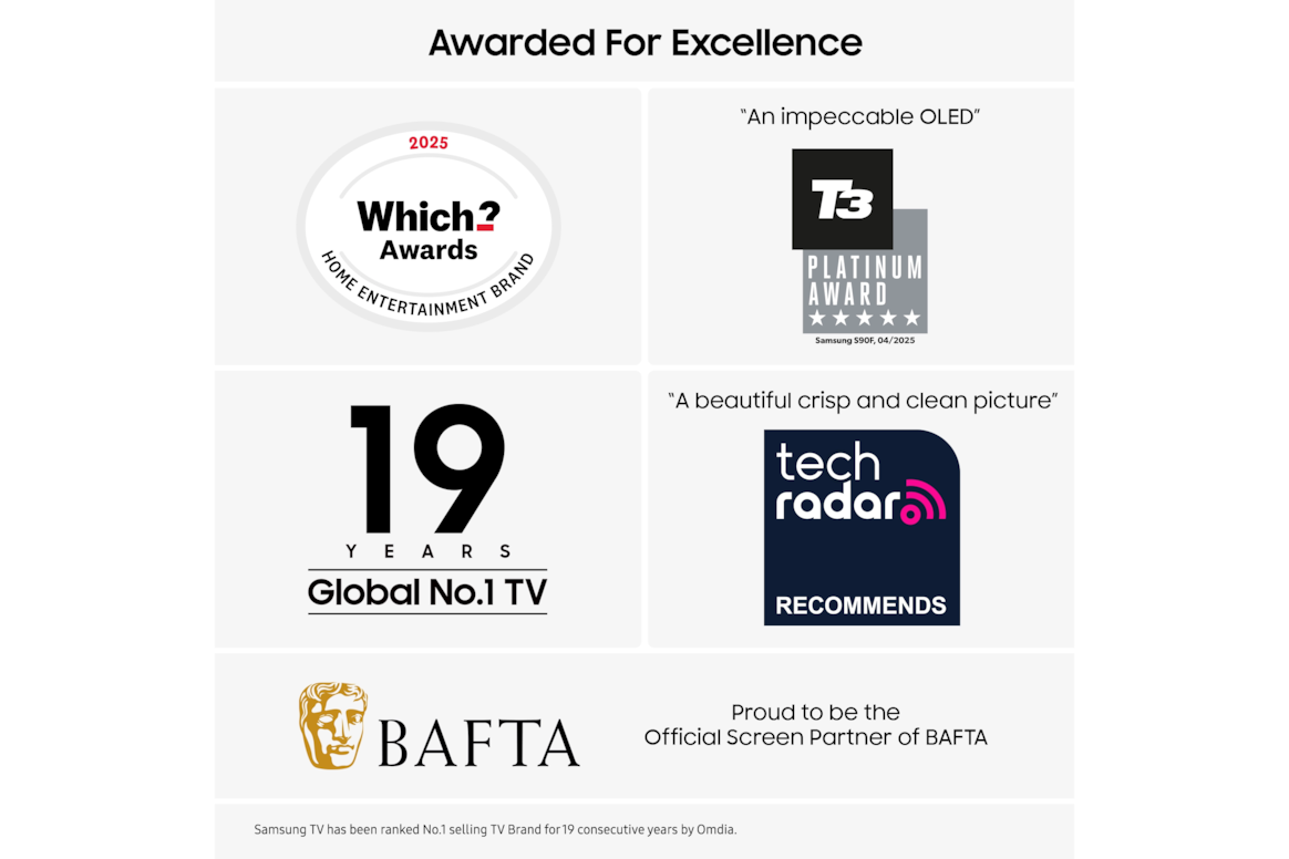 48" OLED S90F 4K Vision AI Smart TV (2025) Black