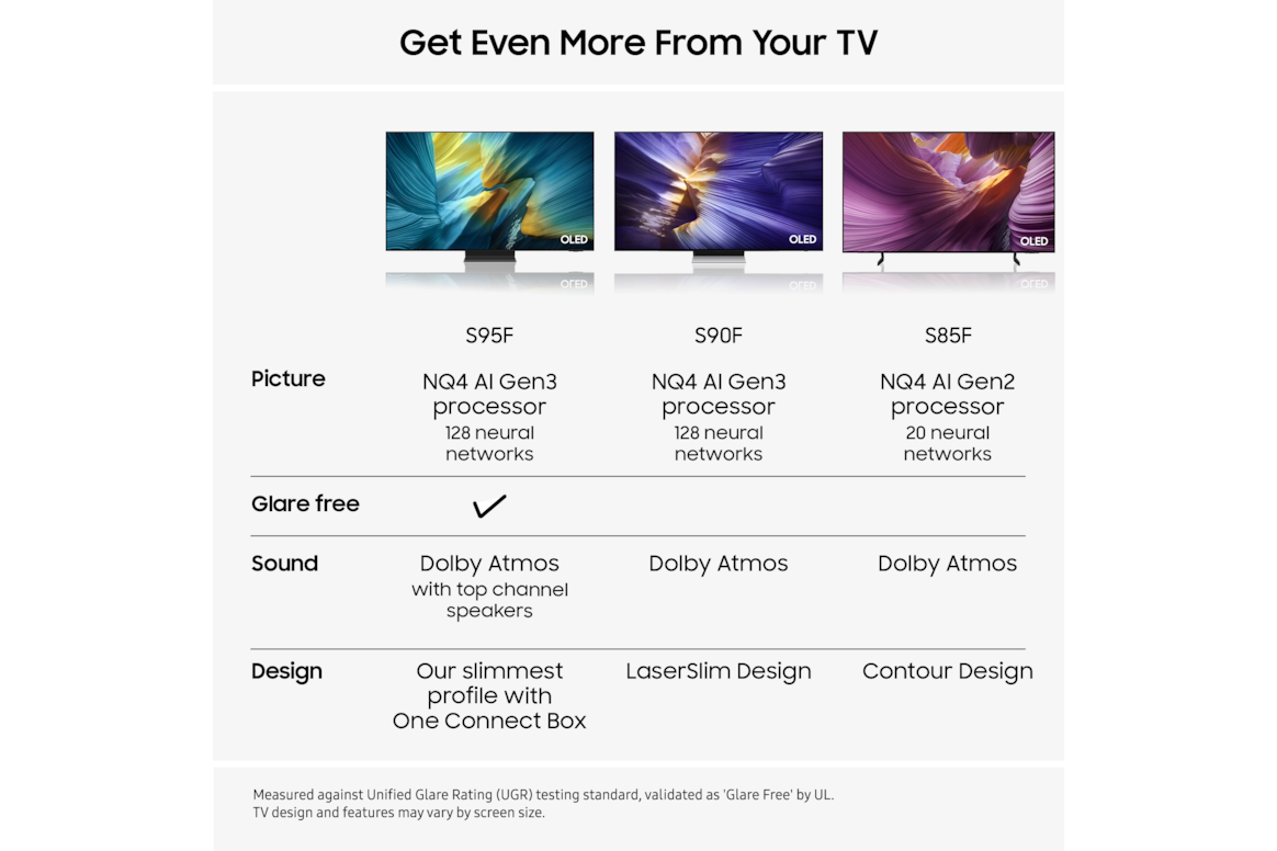 48" OLED S90F 4K Vision AI Smart TV (2025) Black