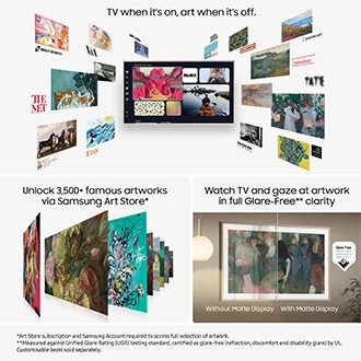 50” The Frame QLED 4K Vision AI Smart TV (2025) Black