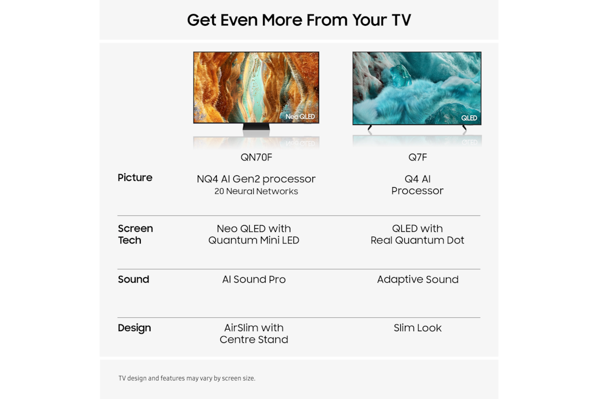 55" QLED Q7F5 4K Vision AI Smart TV (2025) Black