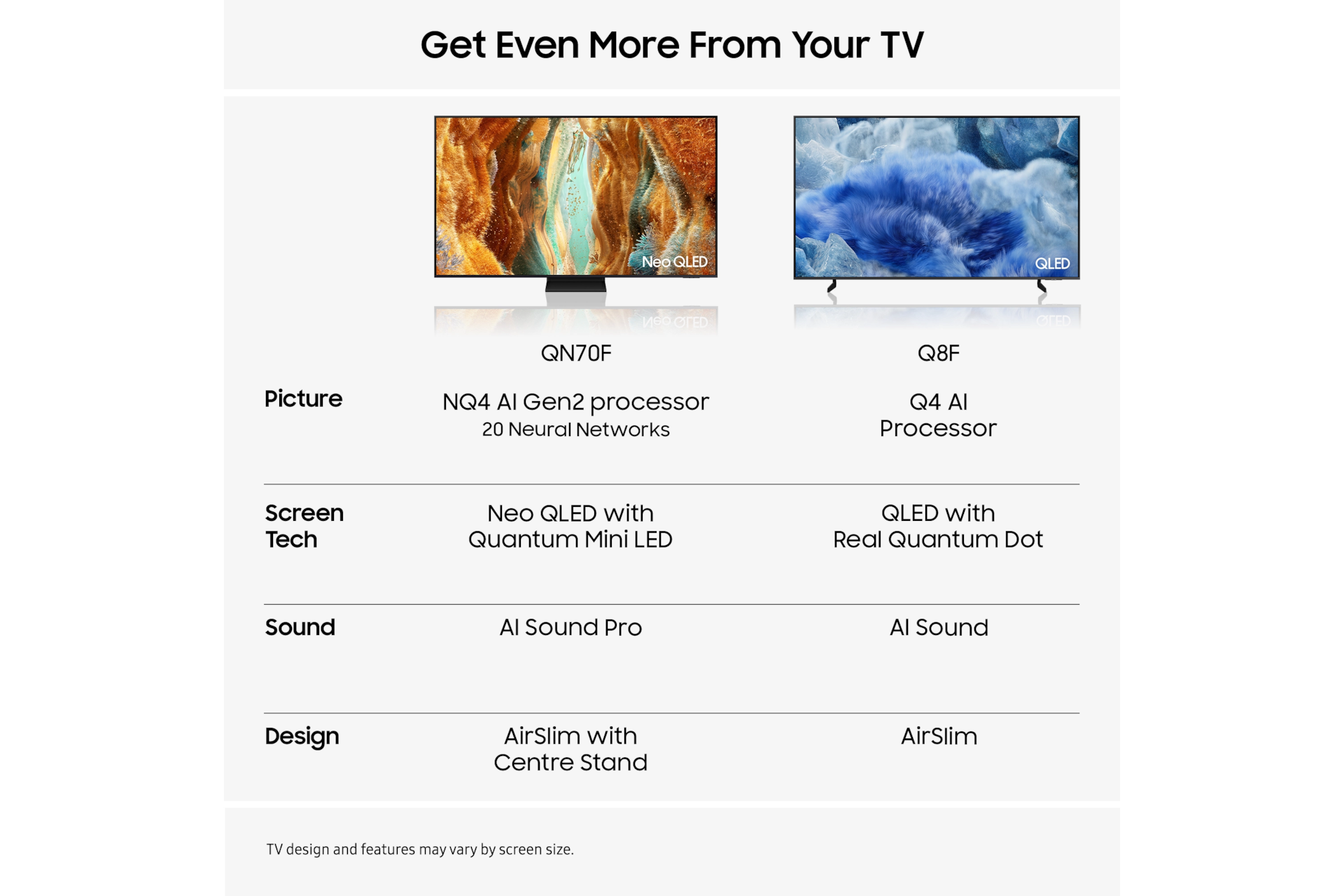 55" QLED Q8F 4K Vision AI Smart TV (2025) Titanium Gray