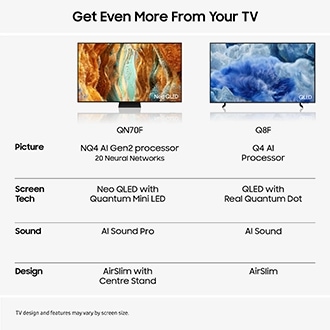 55" QLED Q8F 4K Vision AI Smart TV (2025) Titanium Gray