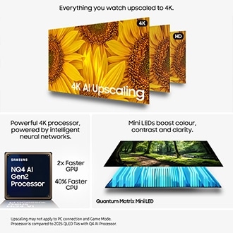 55" Neo QLED QN1EF 4K Vision AI Smart TV (2025) Black