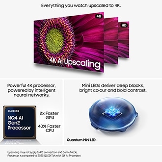 55" Neo QLED QN80F 4K Vision AI Smart TV (2025) Gray