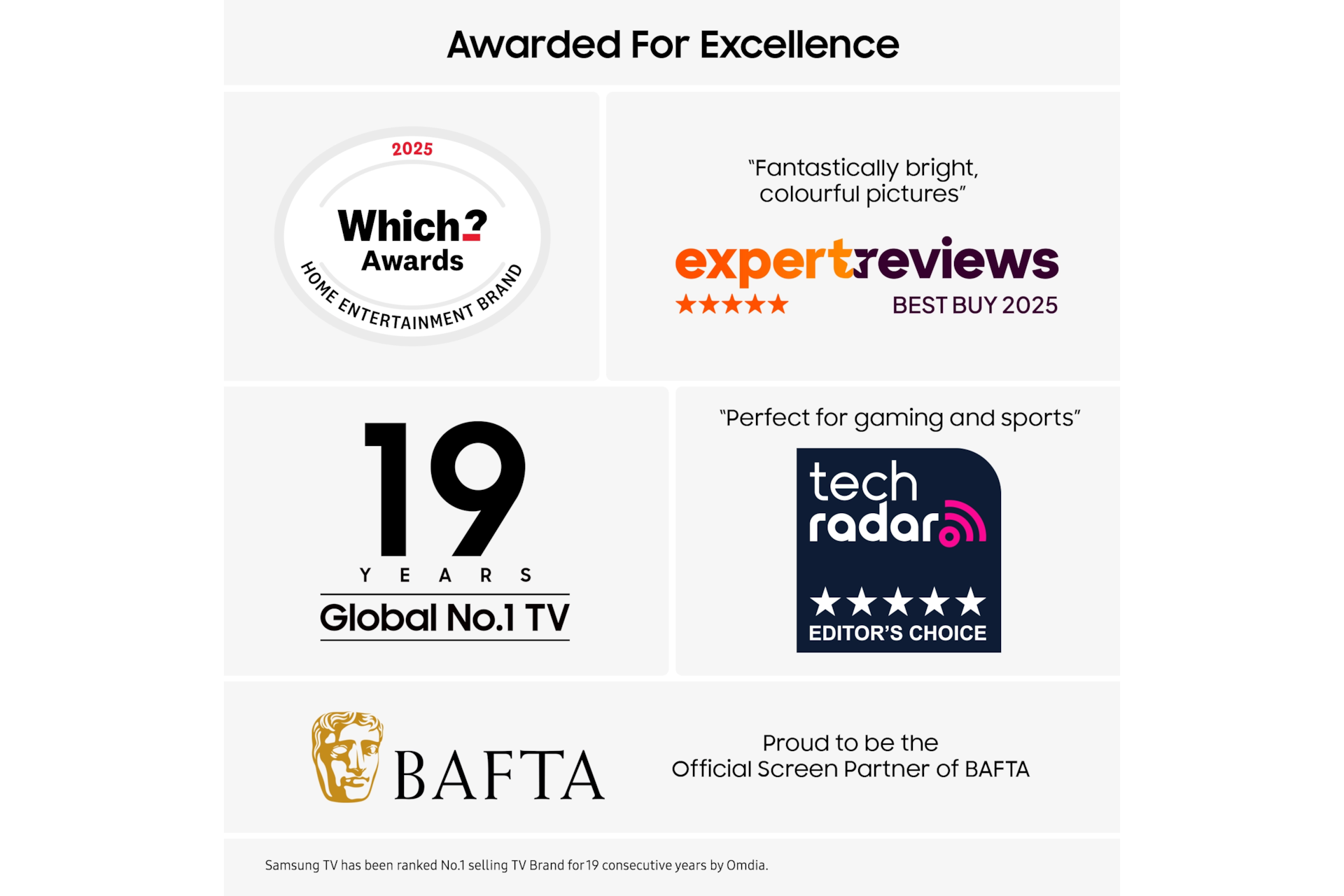 55" Neo QLED QN90F 4K Vision AI Smart TV (2025) Black