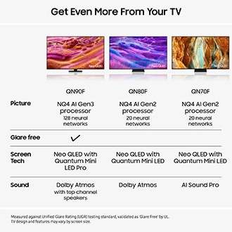 55" Neo QLED QN90F 4K Vision AI Smart TV (2025) Black