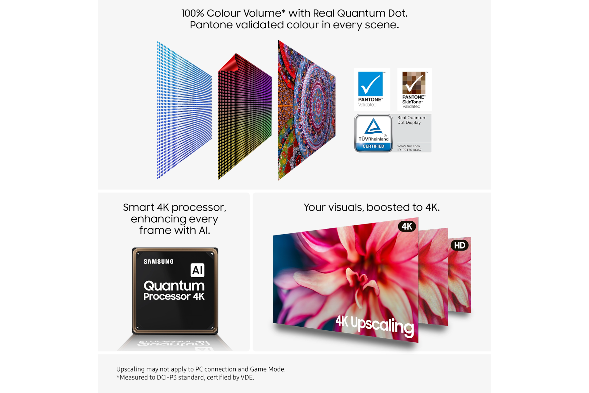 75" QLED Q7F5 4K Vision AI Smart TV (2025) Black, 75" QLED Q7F5 4K Vision AI Smart TV (2025)