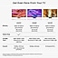 75" Neo QLED QN90F 4K Vision AI Smart TV (2025) Black