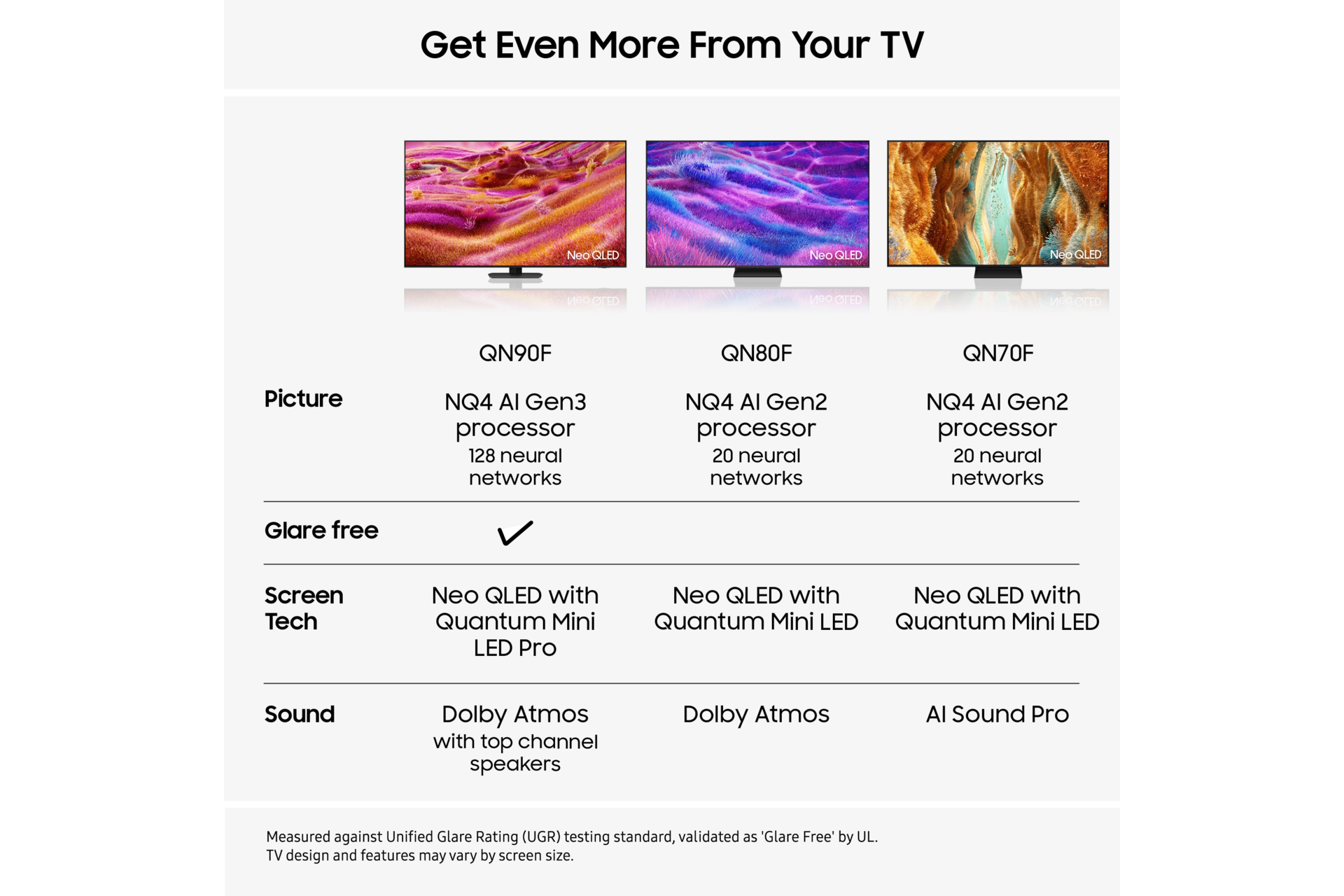 85" Neo QLED QN80F 4K Vision AI Smart TV (2025) Gray