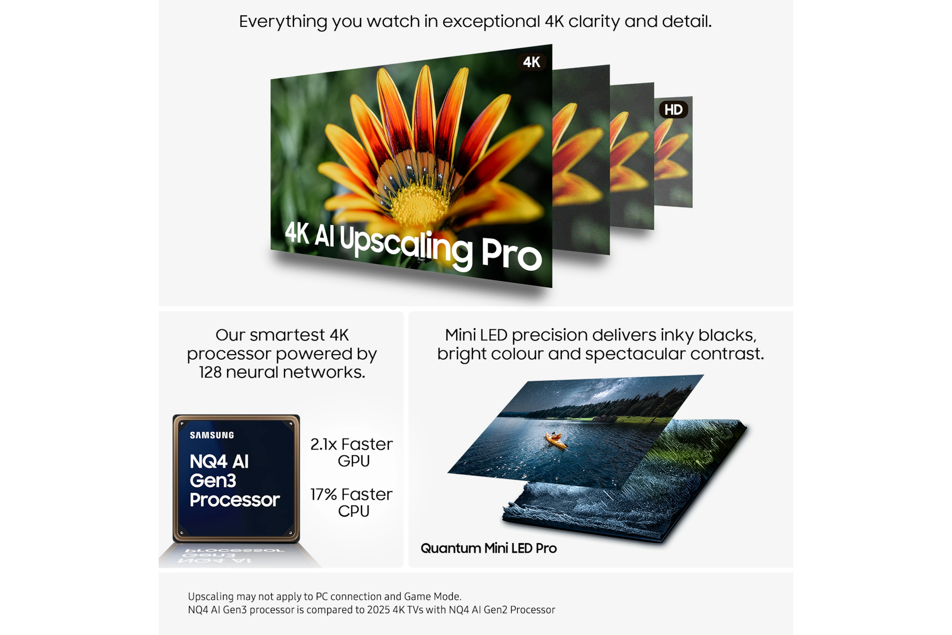 85" Neo QLED QN90F 4K Vision AI Smart TV (2025) Black