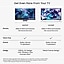 98" Neo QLED QN990F 8K Vision AI Smart TV (2025) Black