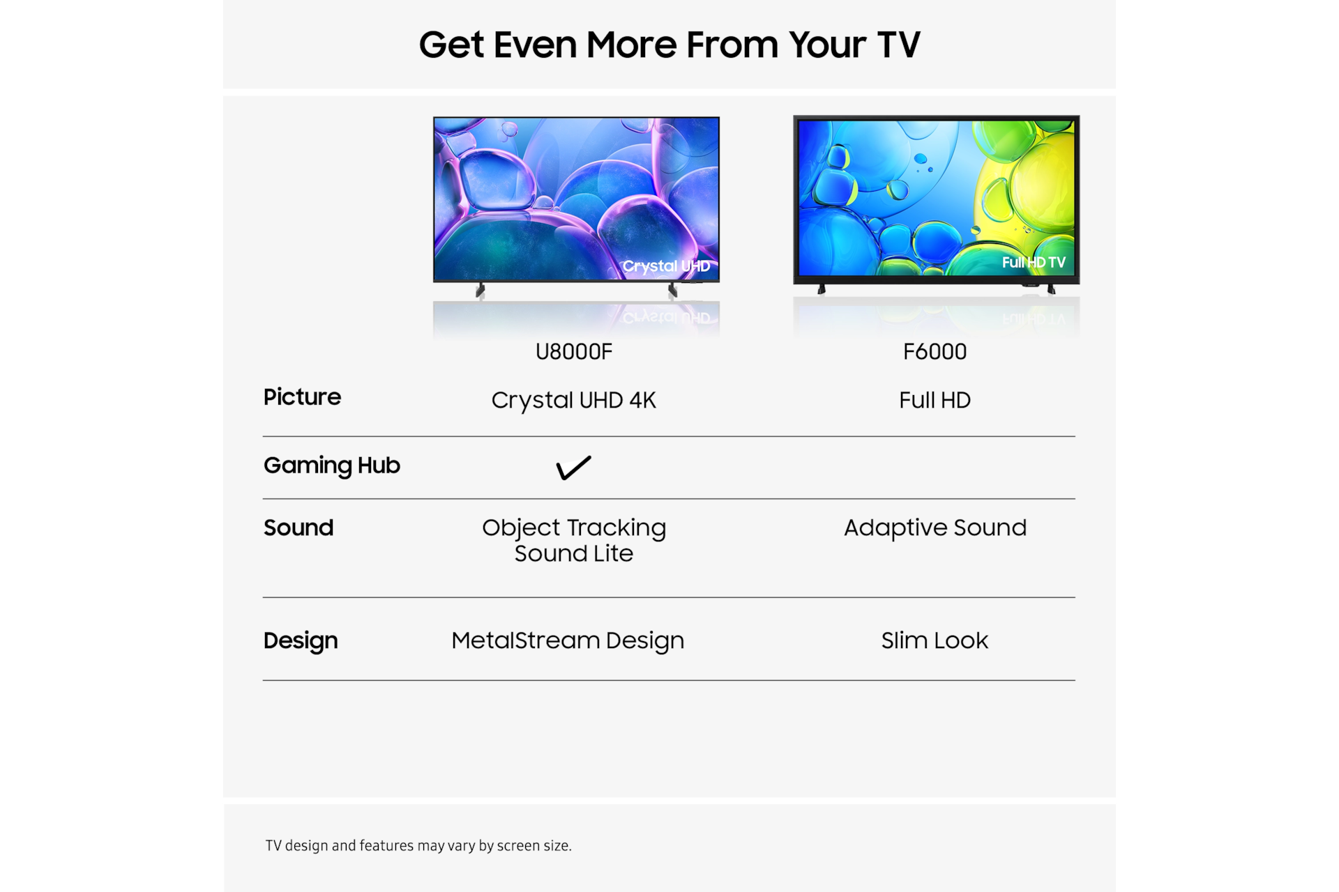 24" Full HD F6000 Smart TV (2025) Black