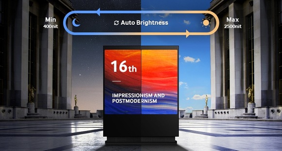 Display content with optimal brightness and cost-efficiency