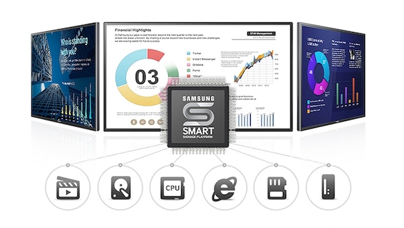 Create, display and manage content effortlessly with embedded Samsung Smart Signage Platform