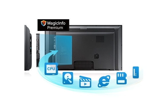 Upgrade content display with advanced management software in optional PC module