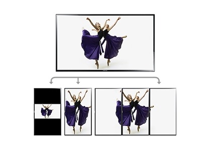 Display content optimally with easy image rotation 