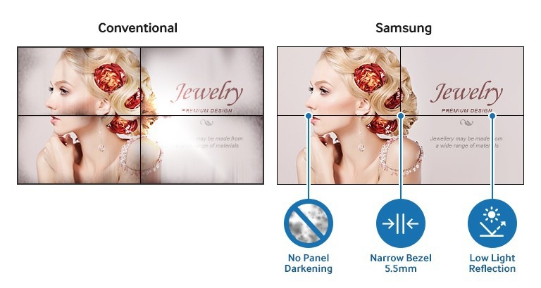 A Powerful Viewing Experience with Narrow Bezel and Enhanced Panel