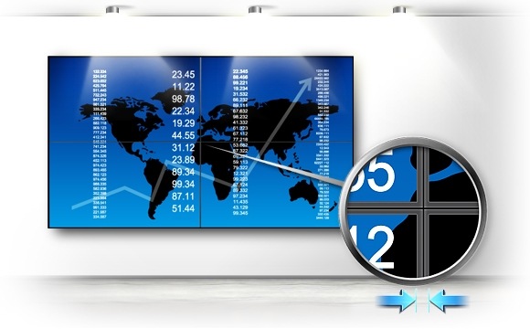 Best Solution For Your Video Wall 