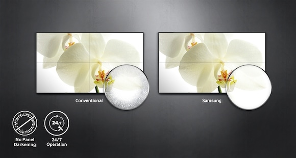 Enable Enduring Video Wall Performance through Excellent Panel Quality