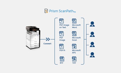 Prism ScanPathTM
