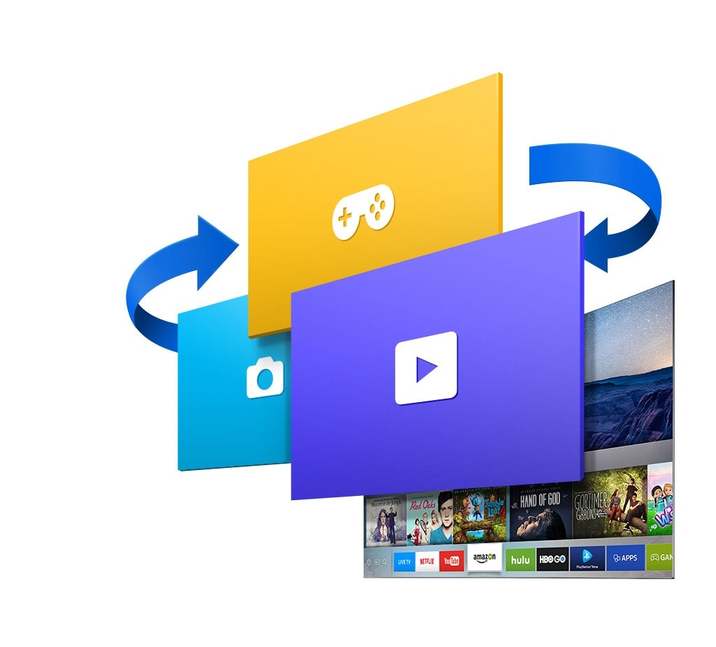 Accelerate your Smart TV with Tizen