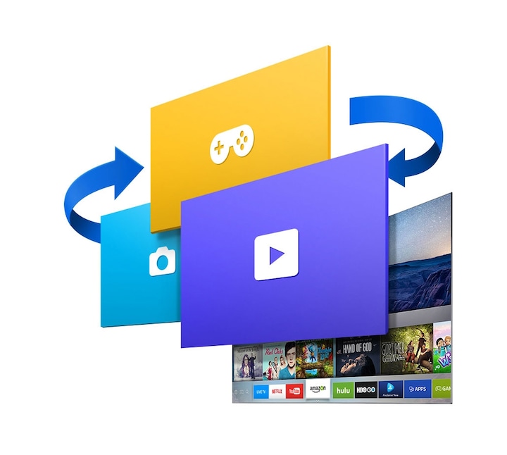 Accelerate your Smart TV with Tizen