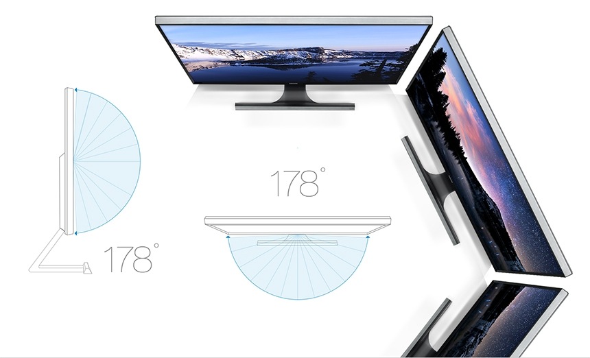 Fique entretido a partir de cada ângulo com o painel de PLS 