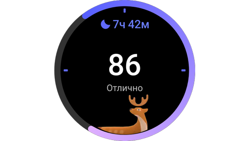 Панель Сон на следующее утро после записи данных о сне.