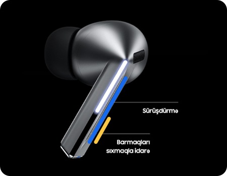 Pinch Control və Swipe Control sahələri vurğulanmış Galaxy Buds3 Pro qulaqcığı.