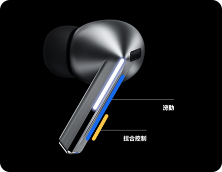 Galaxy Buds3 Pro 耳機,突出顯示捏合控制和滑動控制區域。