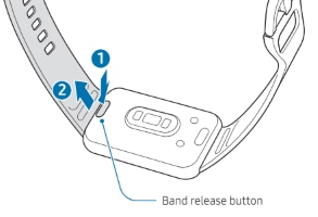 Galaxy fit3