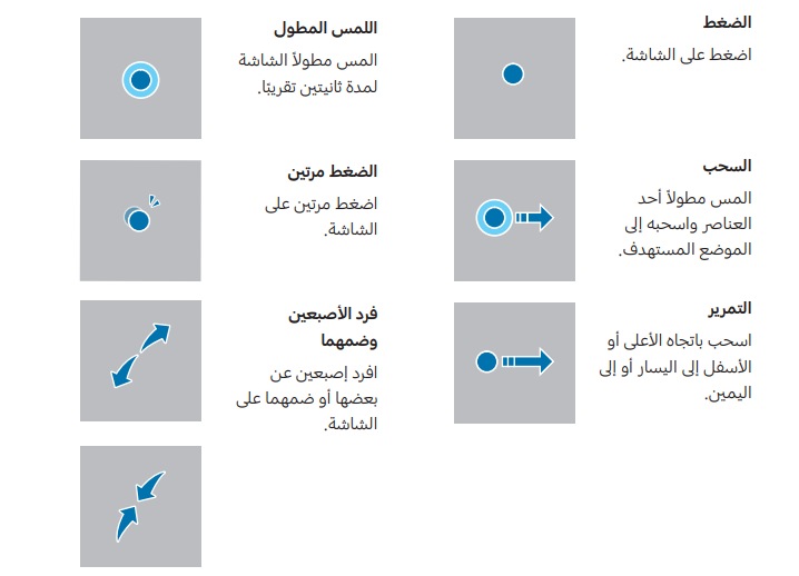 Controlling the touch screen