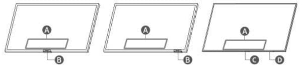 TV control panel