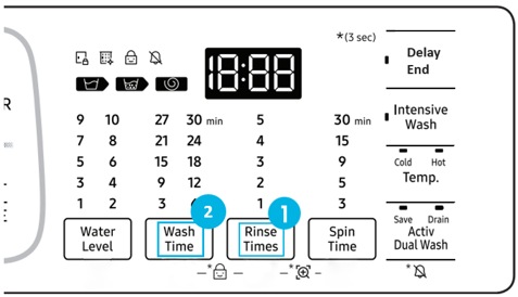 Top load washing machine Panel