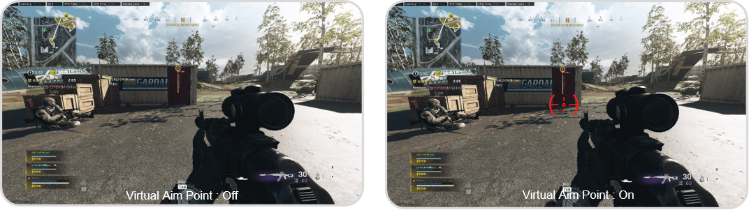 Virtual aim