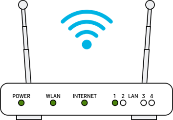 wifi router