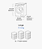 Diagram of large washing machine with 11-12kg capacity. Dimensions specified as height 850mm, width 600mm and depth 600-650mm. Below is an illustration of 16-17 bath towels 1 to demonstrate how much laundry you can fit in one load.