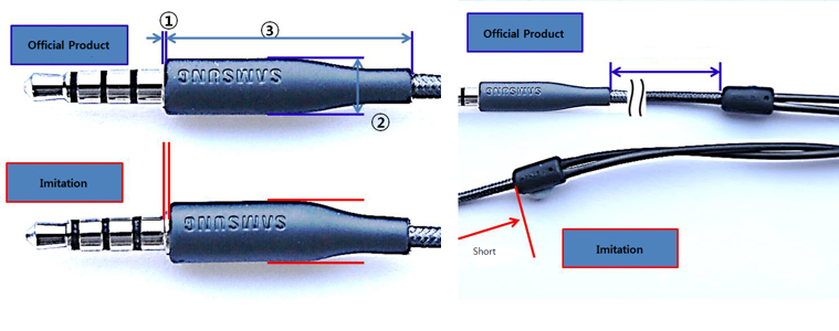 Appearance of connection jack part and length of wire are different.